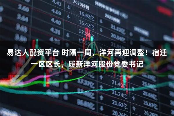 易达人配资平台 时隔一周，洋河再迎调整！宿迁一区区长，履新洋河股份党委书记